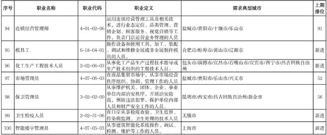 昆明信息港/cnkmxxg