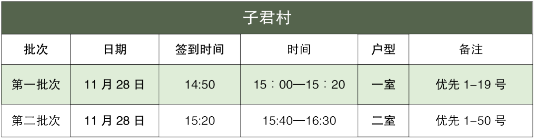 昆明公租房公司