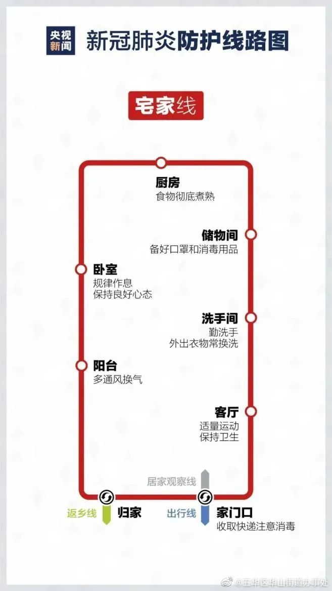 五华区华山街道办事处