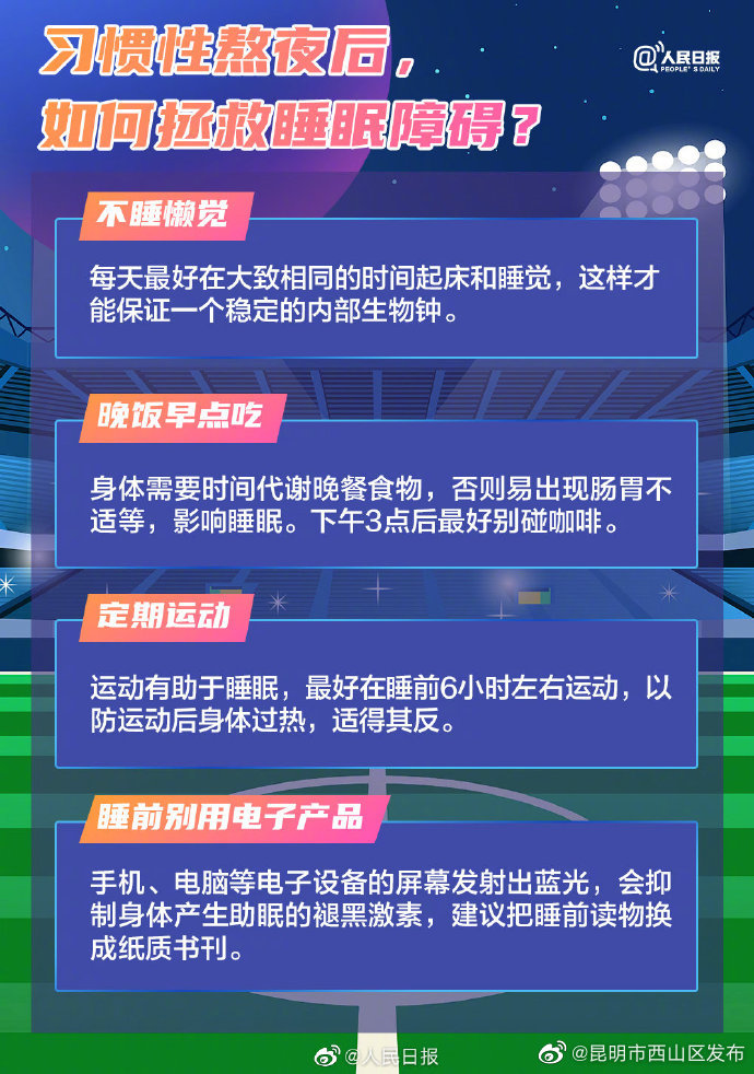 昆明市西山区发布