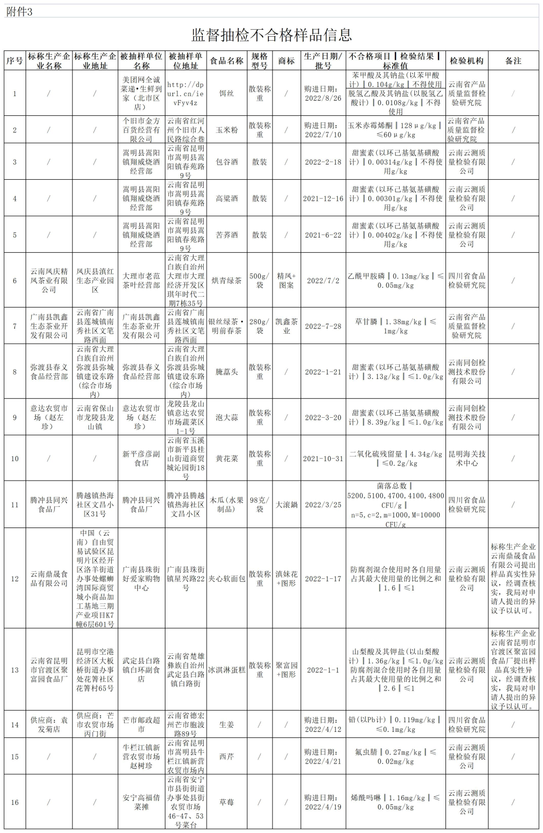 云南法制报