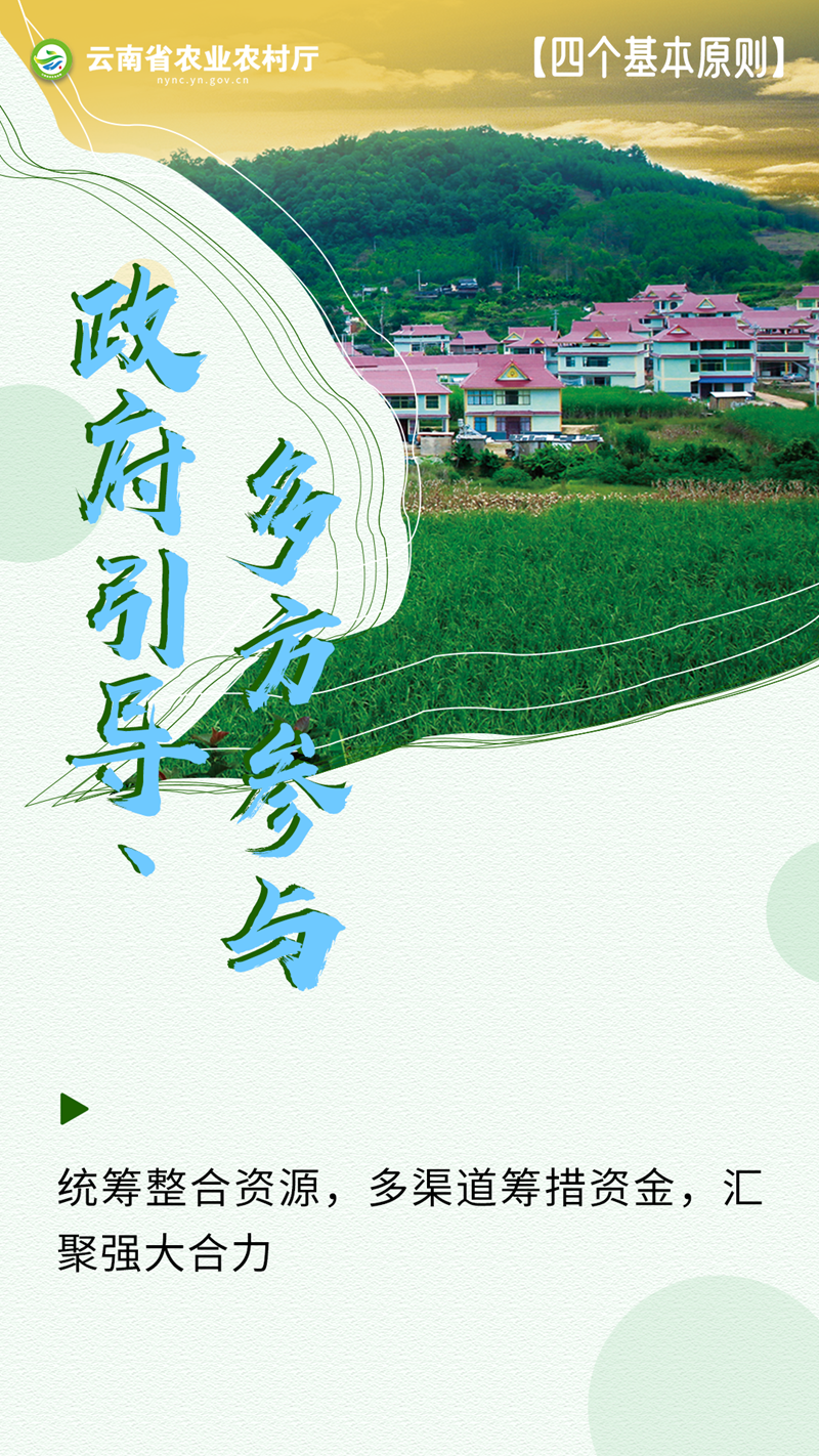 昆明市农业农村局