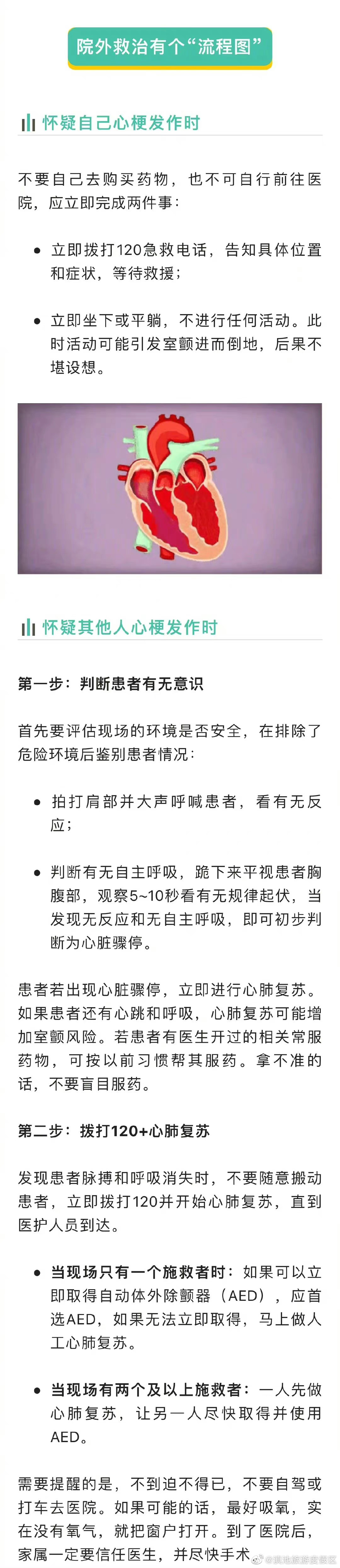 滇池旅游度假区