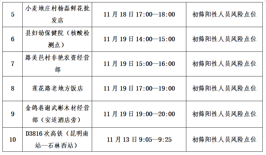 石林融媒