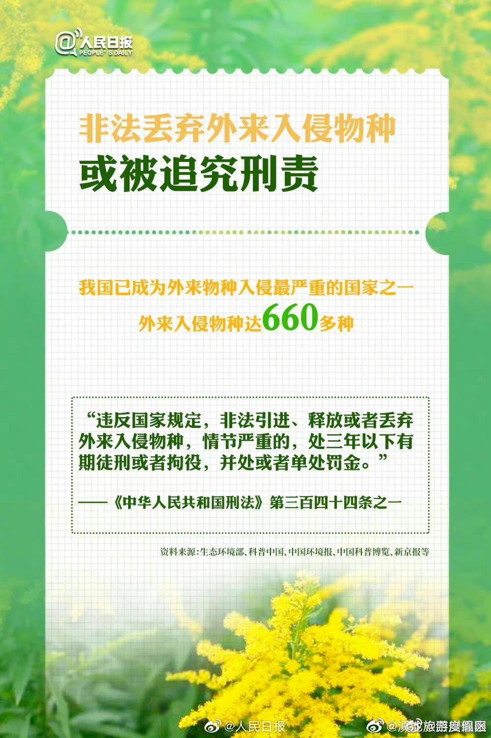 滇池旅游度假区