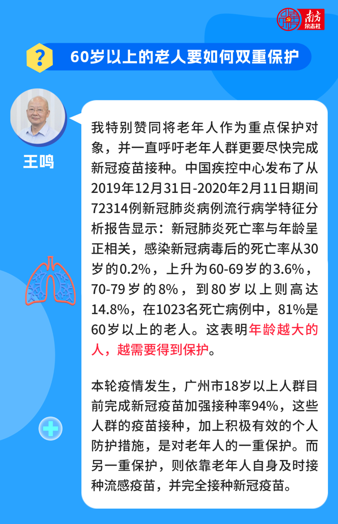 呈贡发布