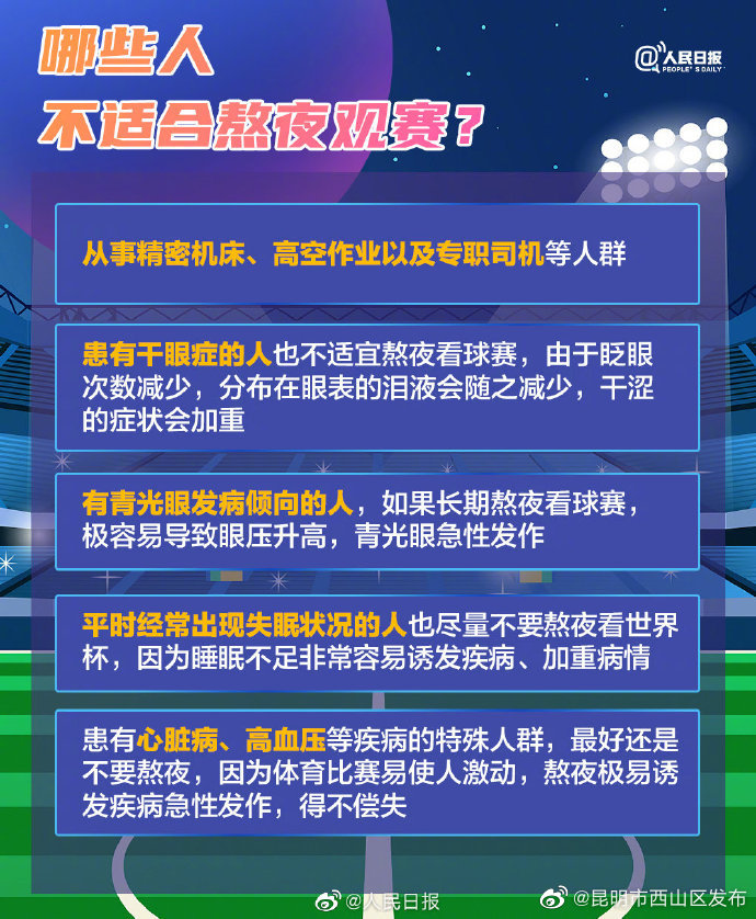 昆明市西山区发布