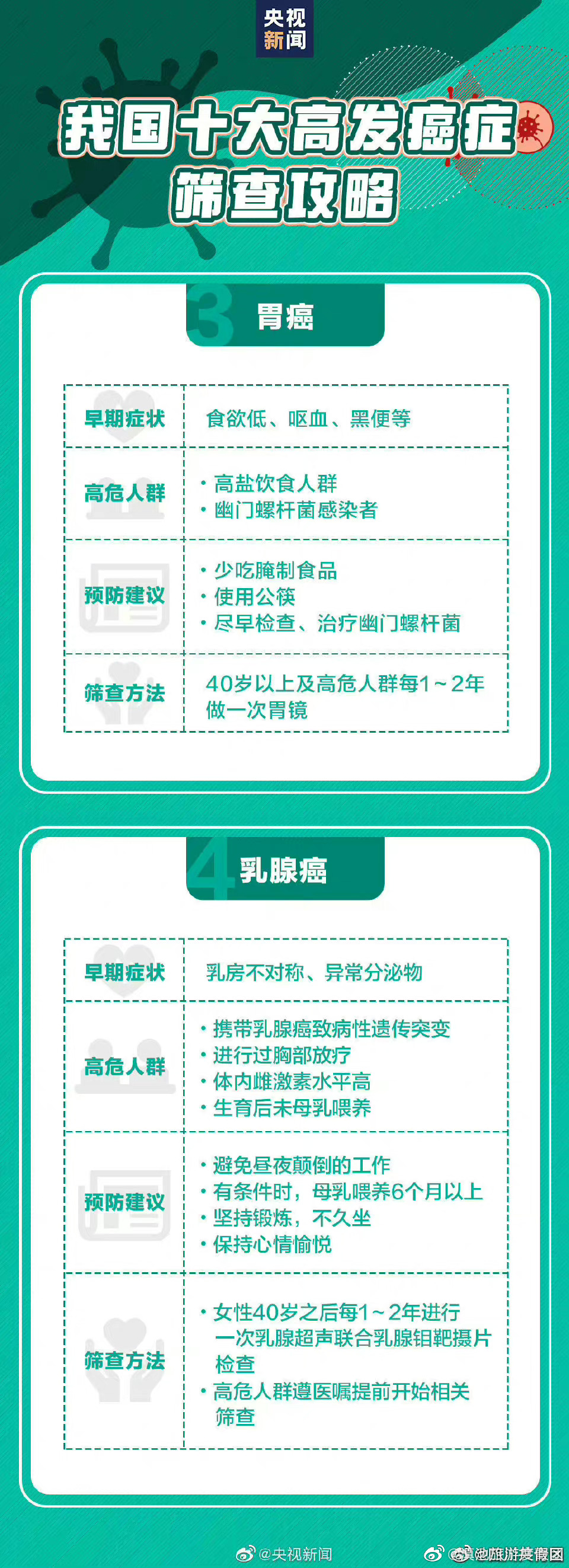 滇池旅游度假区