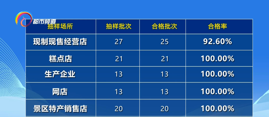 昆明信息港/cnkmxxg