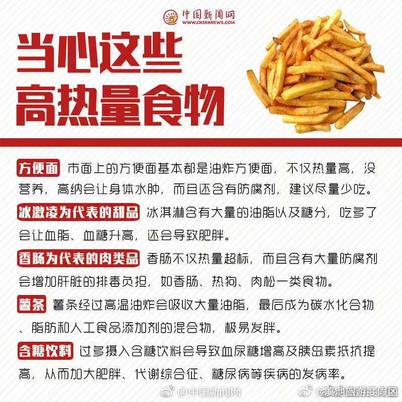 滇池旅游度假区