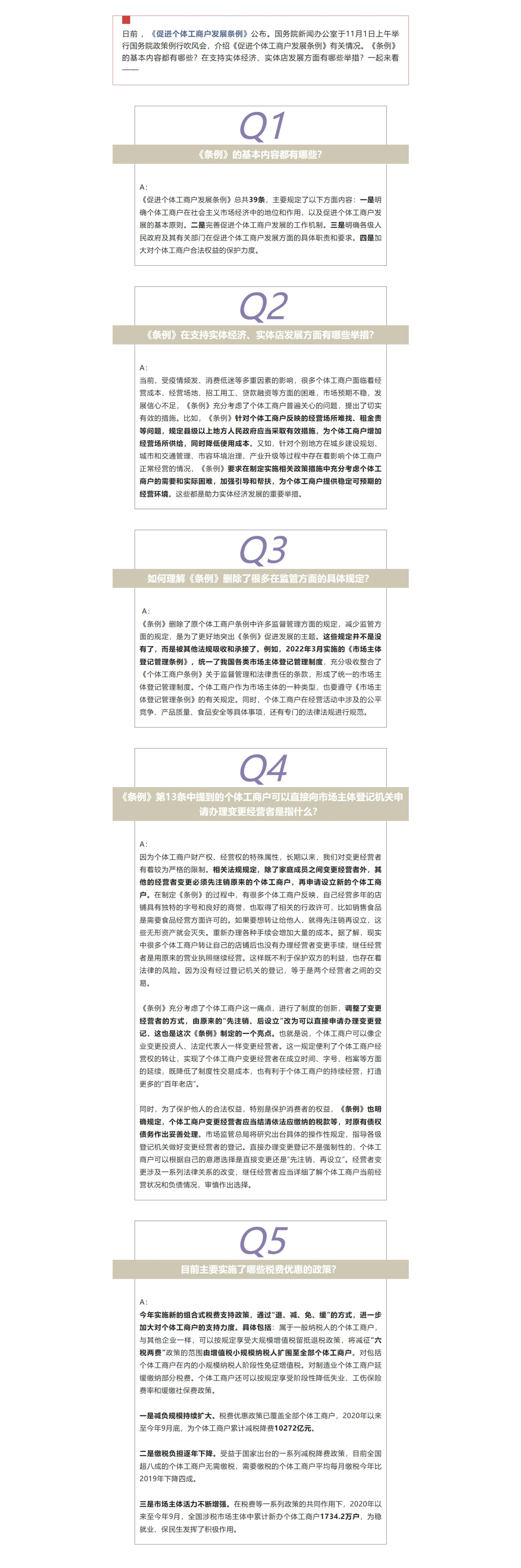 @个体工商户，这部刚刚出台的条例和你的生意息息相关！