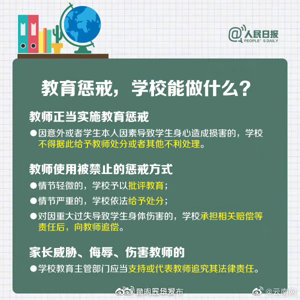 “昆明五华发布”微博