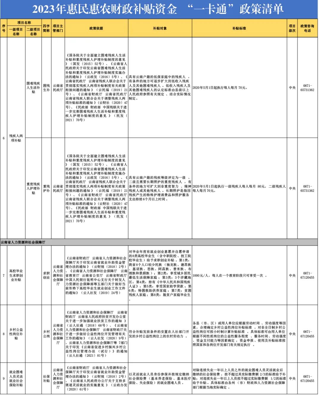 大理电视台