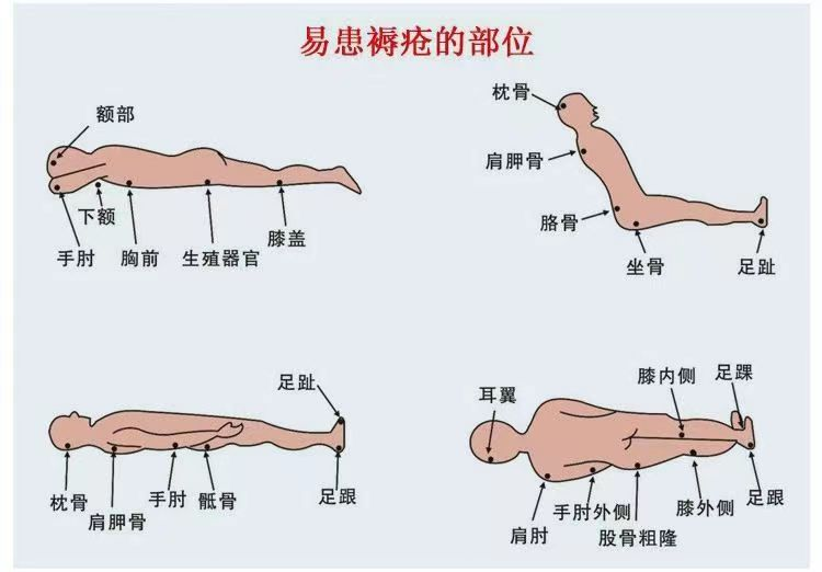 景谷人民医院
