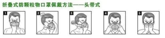 曲靖市妇幼保健院