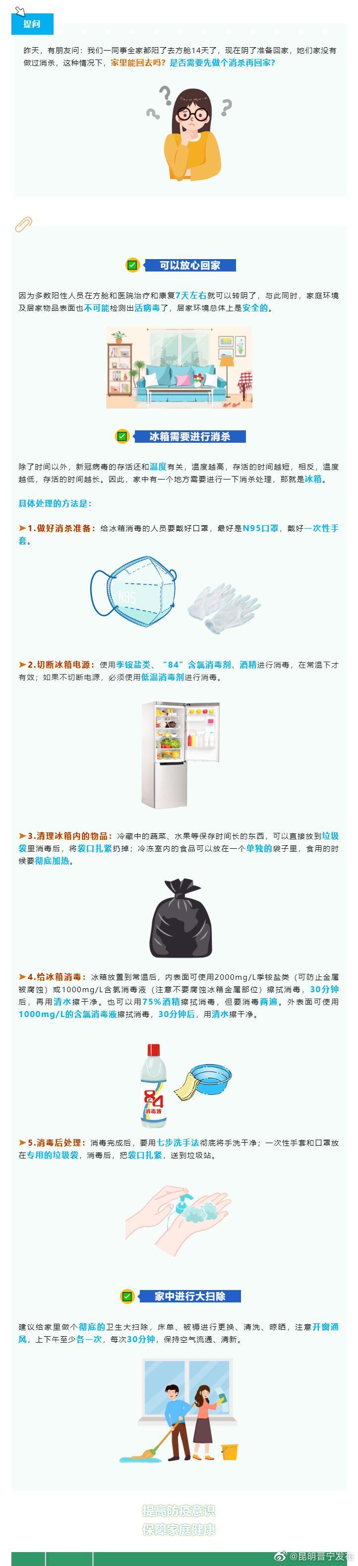 新冠患者从方舱转阴回家后，家里需要彻底消毒吗？