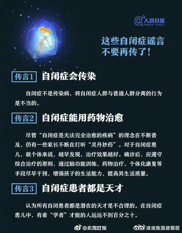 滇池旅游度假区