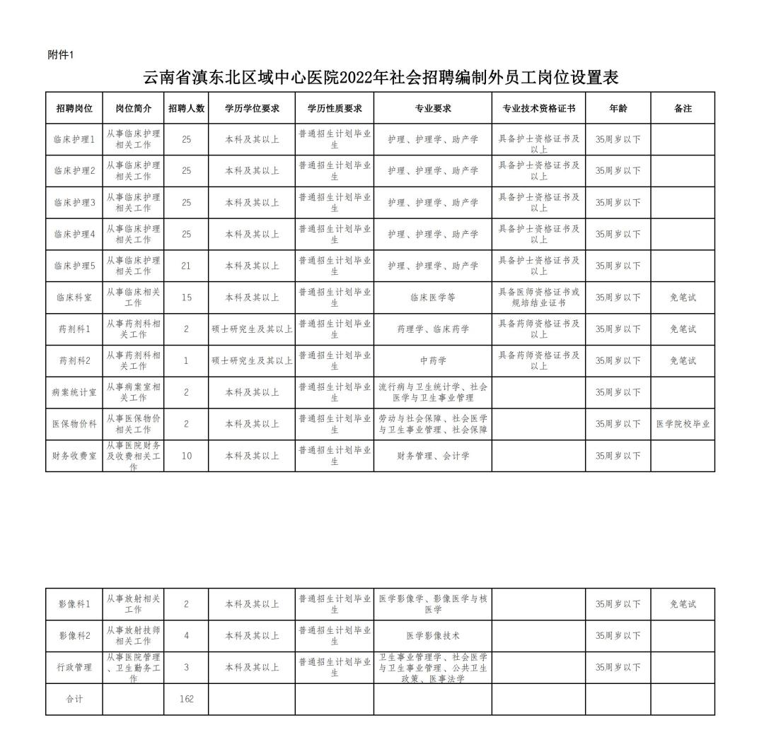昆明信息港/cnkmxxg