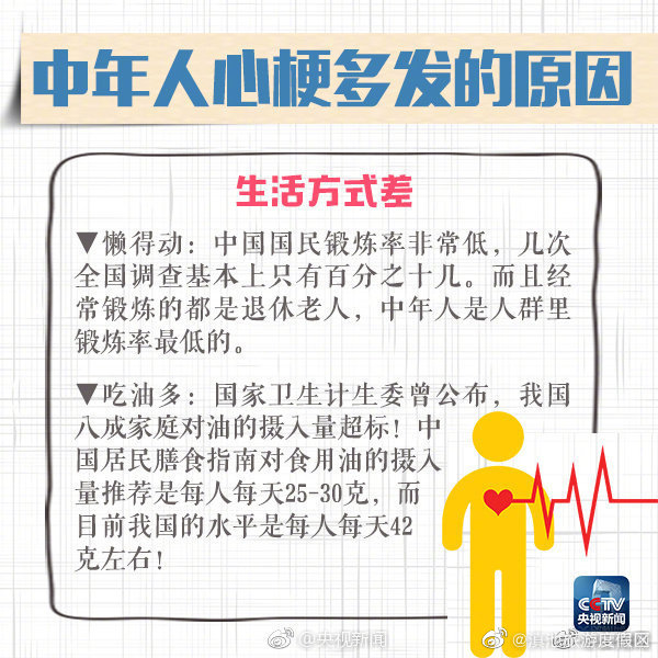 滇池旅游度假区