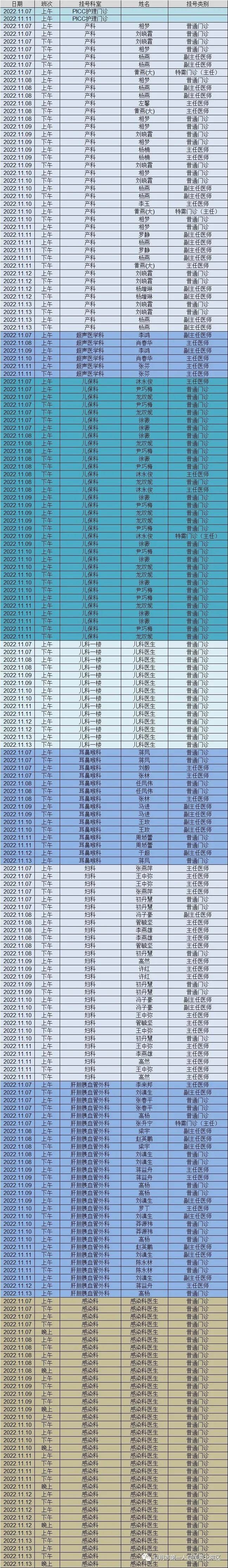 昆明市第一人民医院