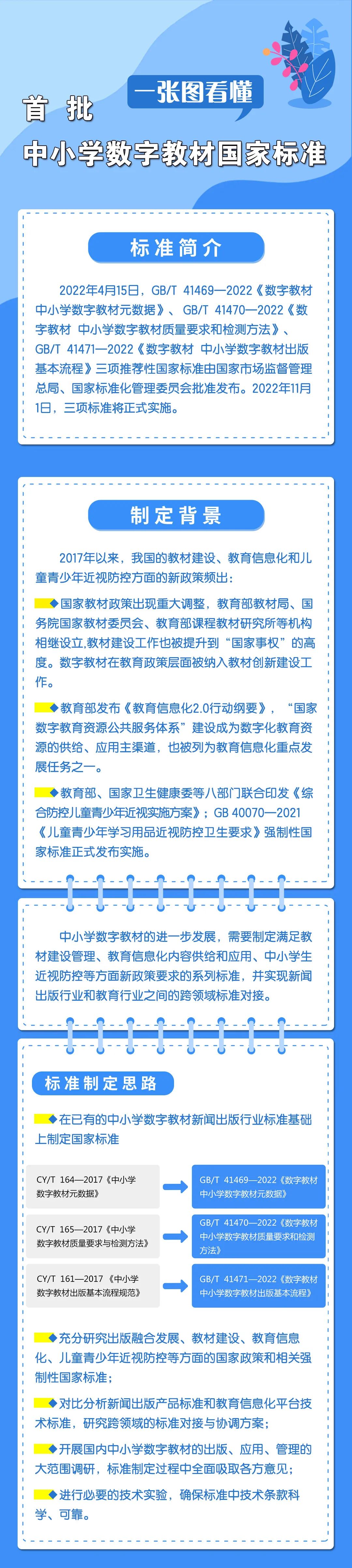 云南法制报