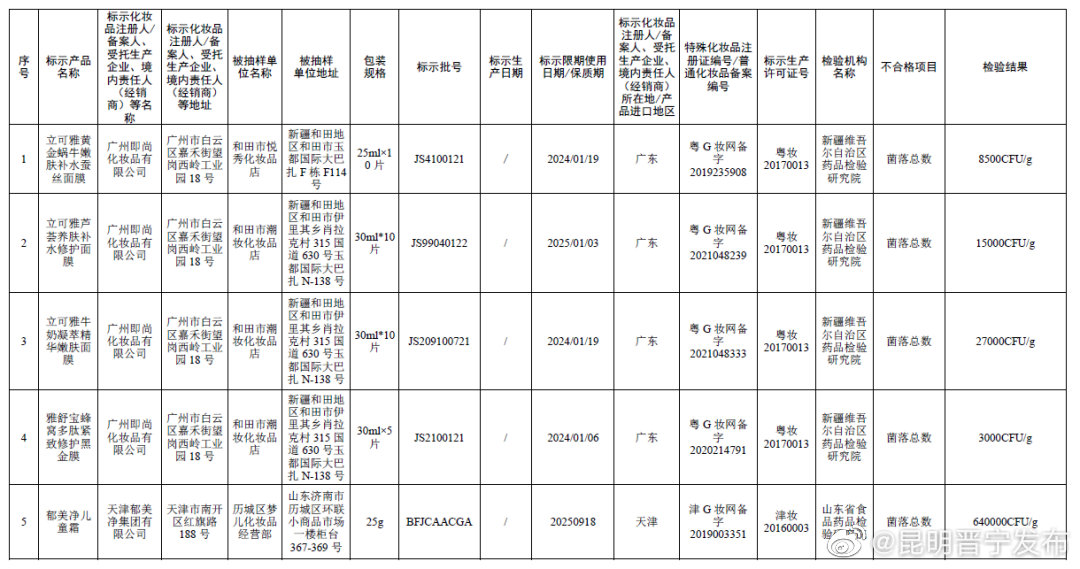 昆明晋宁发布