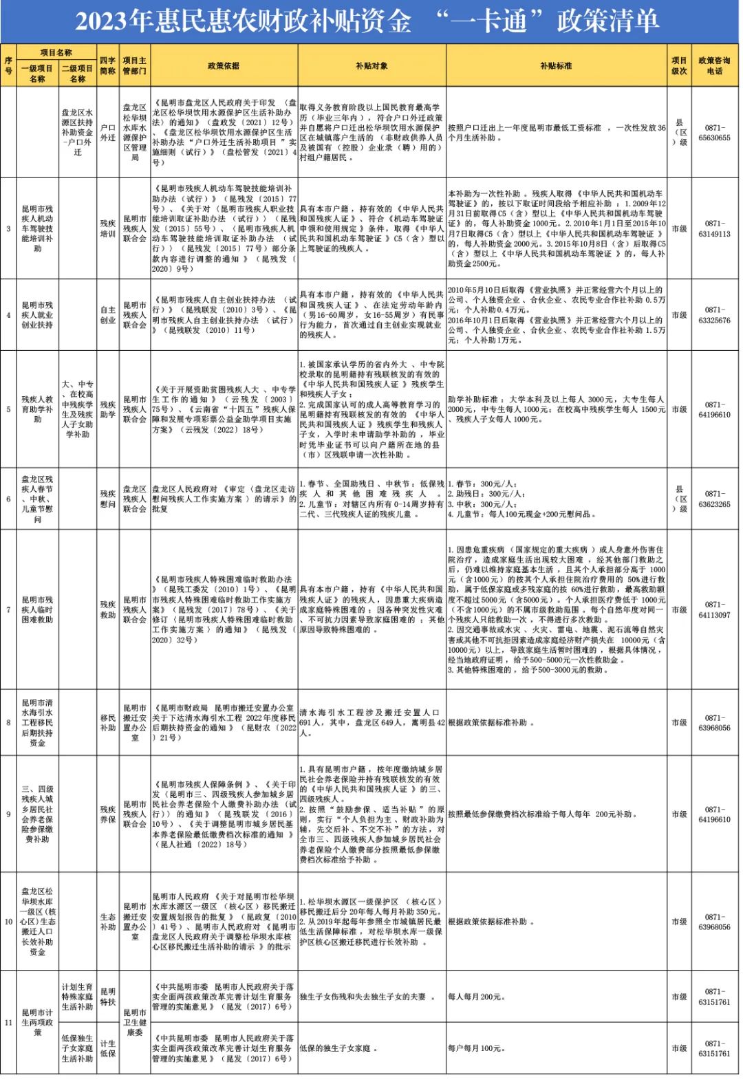 大理电视台