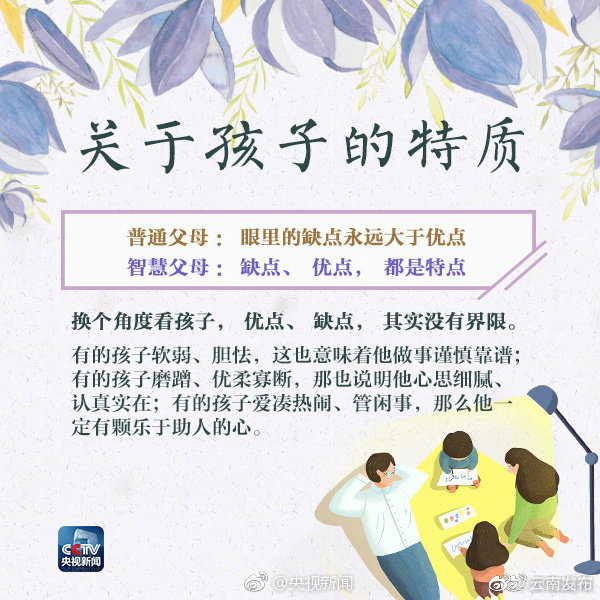 “云南发布”微博