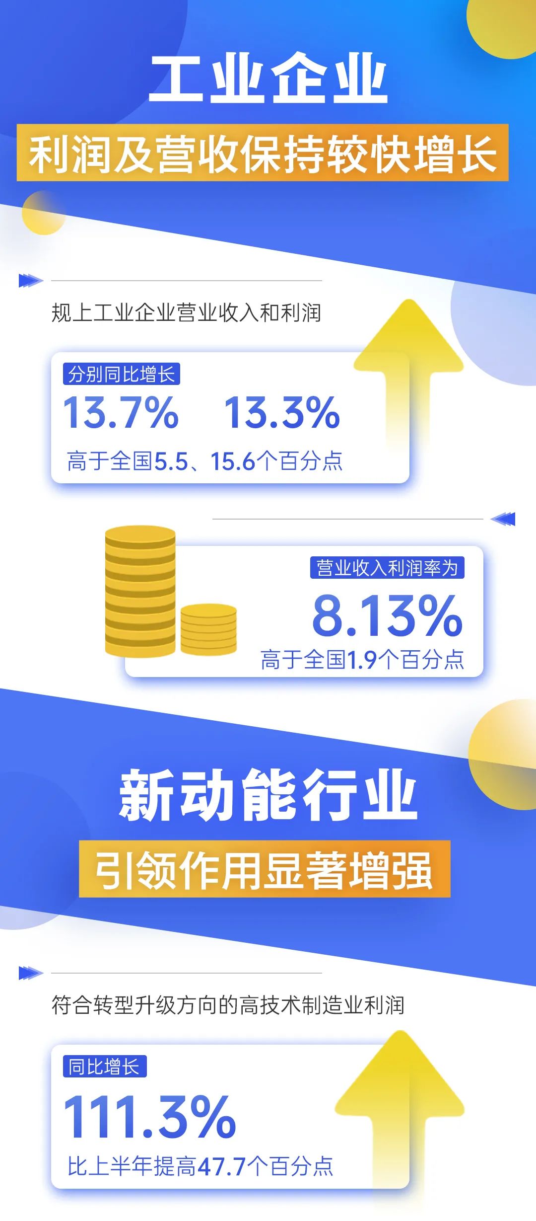 云南省人民政府网