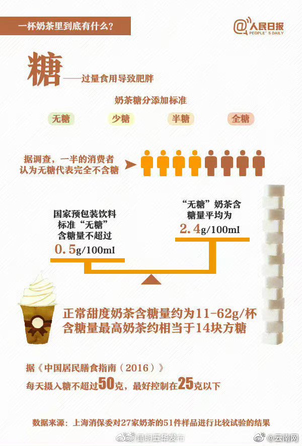 “昆明五华发布”微博