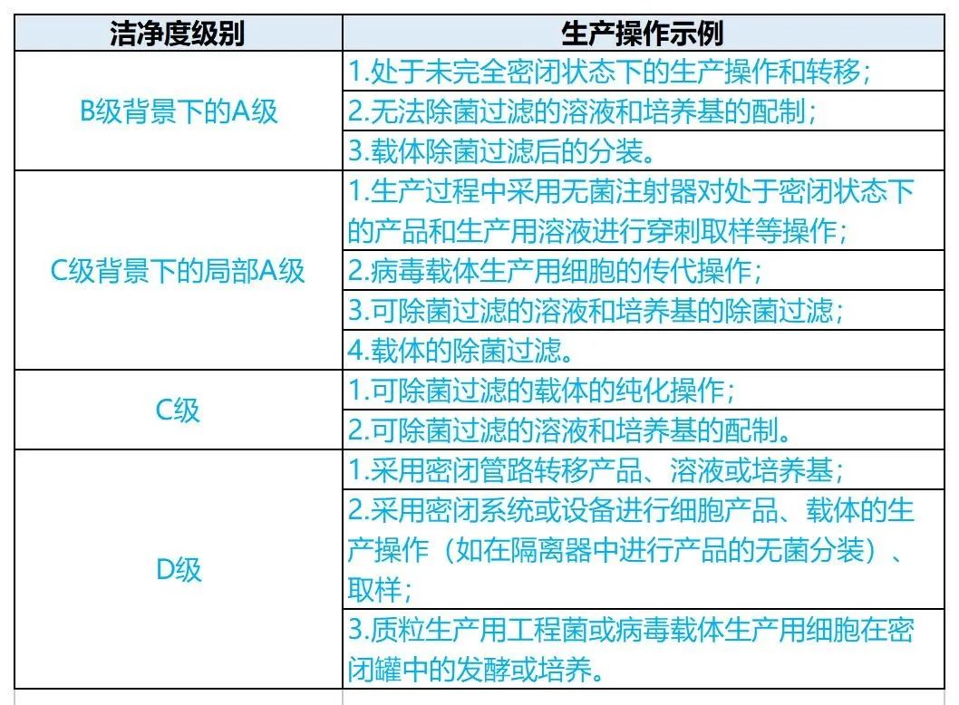 昆明国家高新区发布