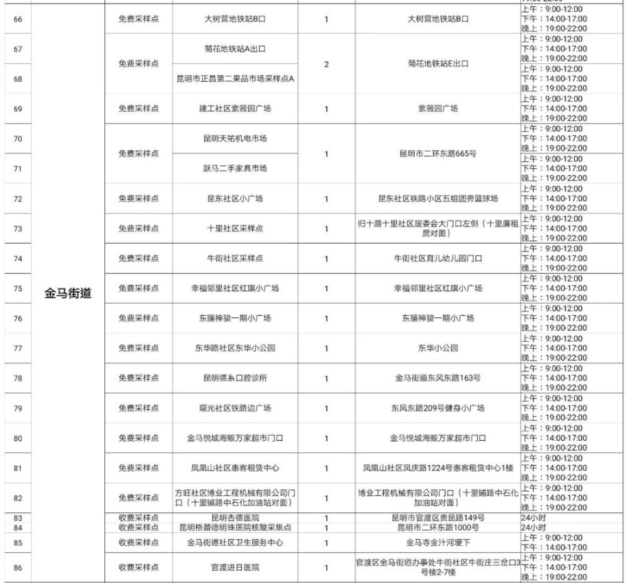 云南广播电视台