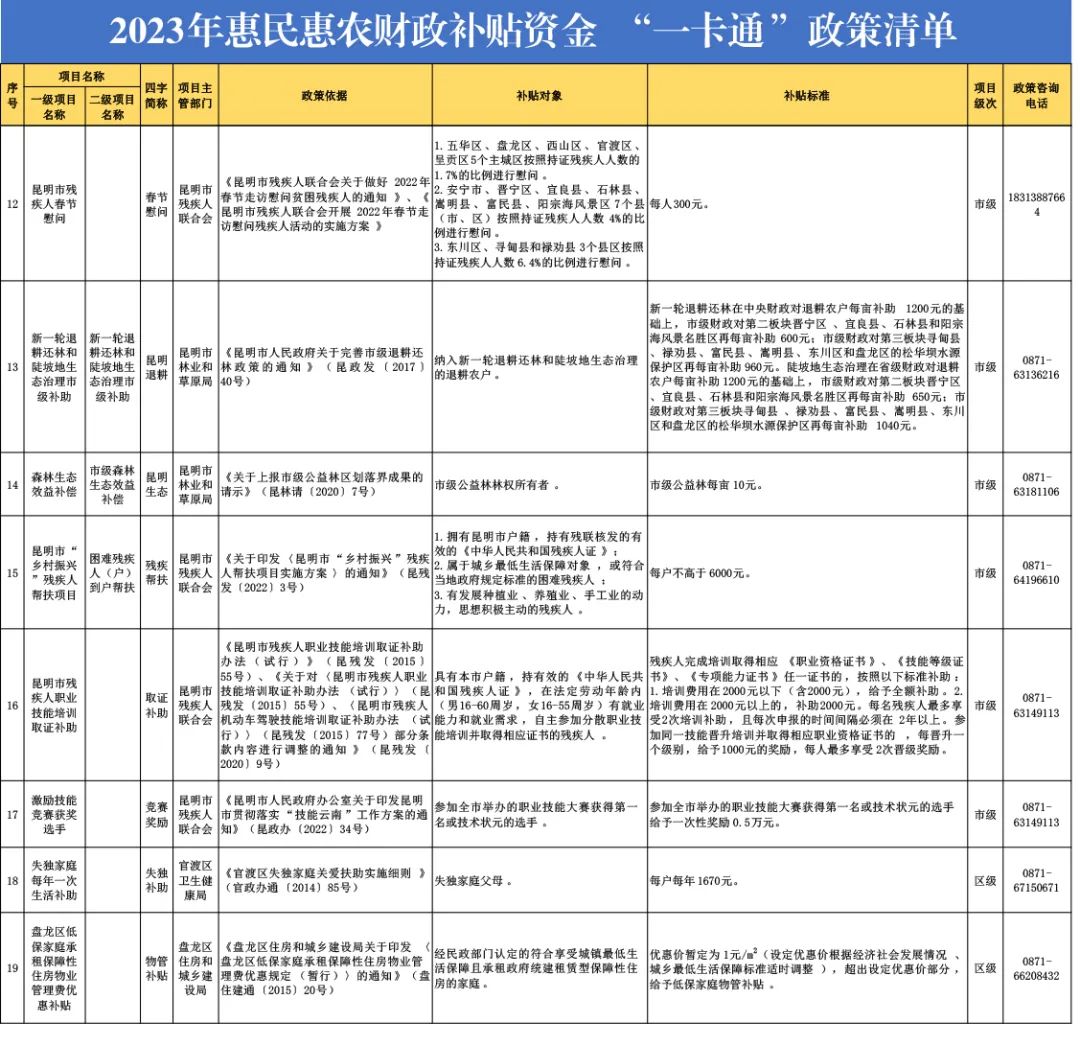 大理电视台