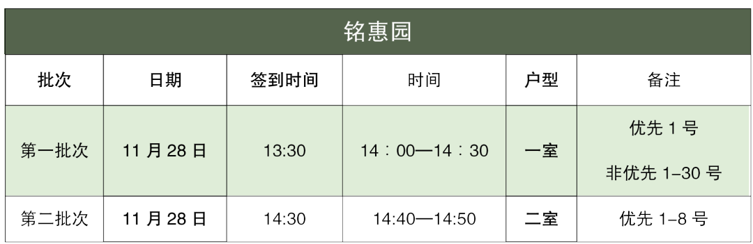 昆明公租房公司