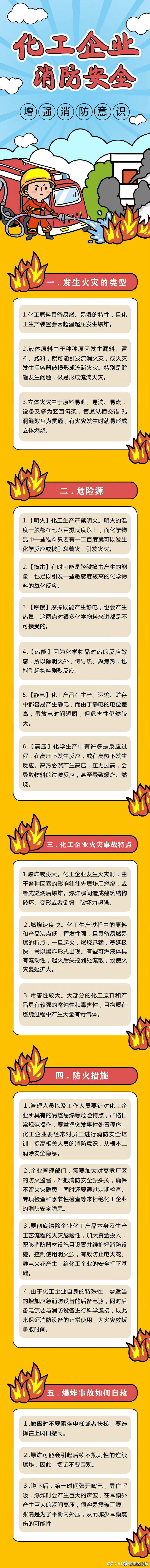 化工企业安全防火措施
