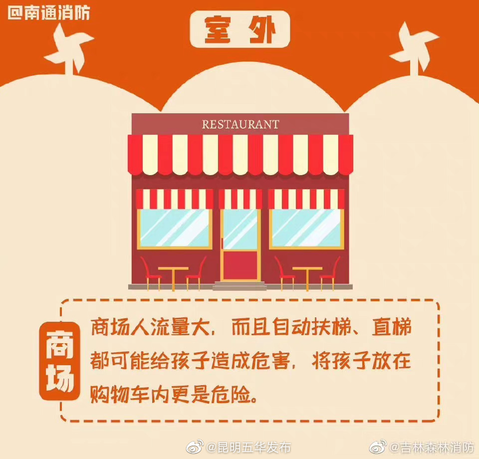 “昆明五华发布”微博