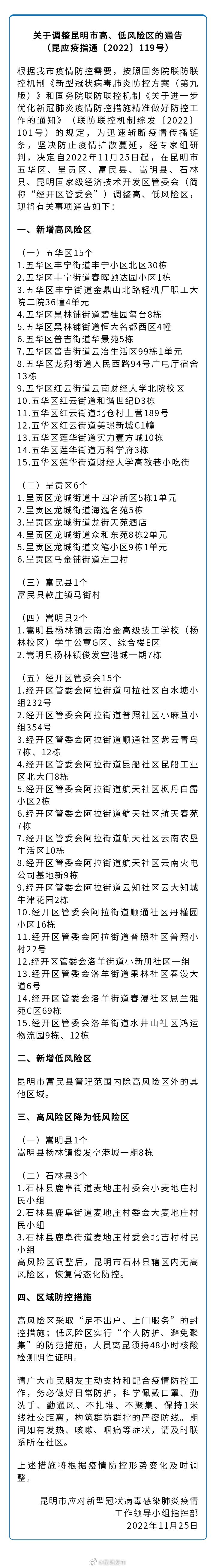 关于调整昆明市高、低风险区的通告