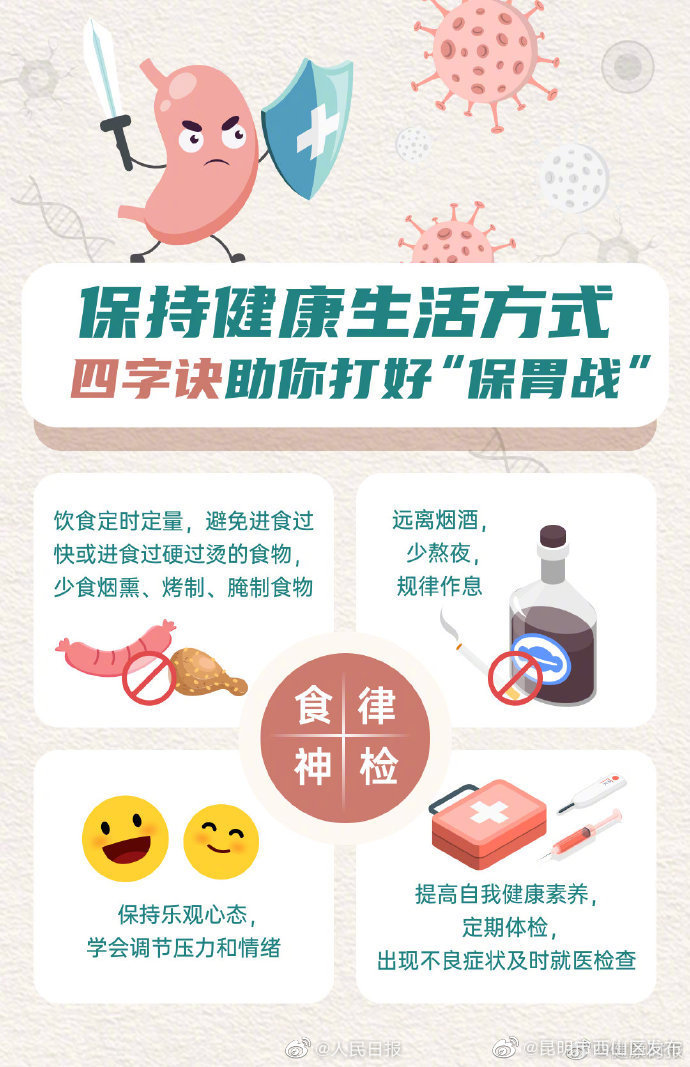 昆明市西山区发布