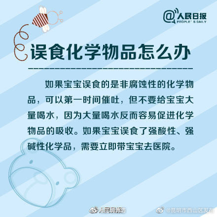 昆明市西山区发布