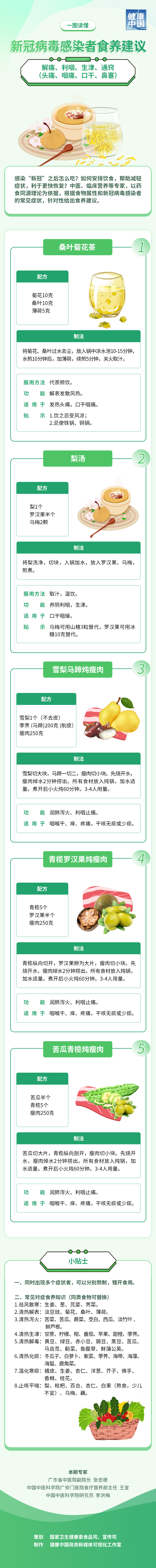 昆明国家高新区发布