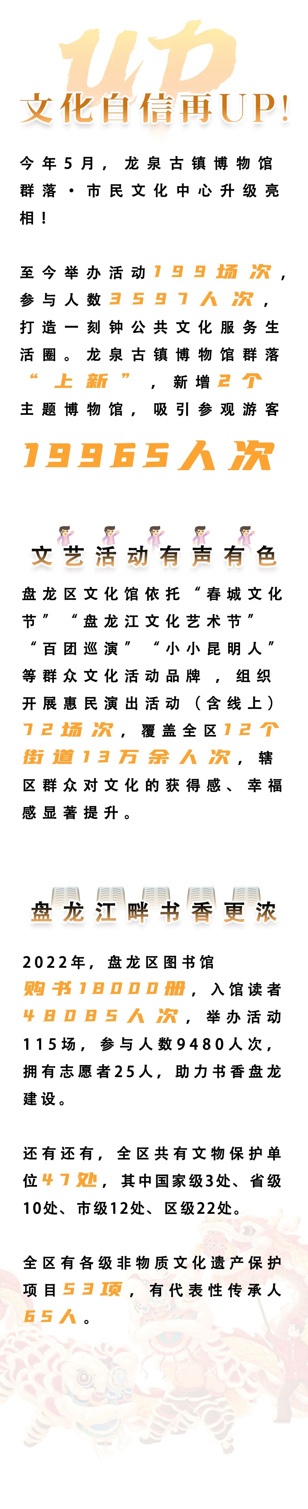 微观盘龙