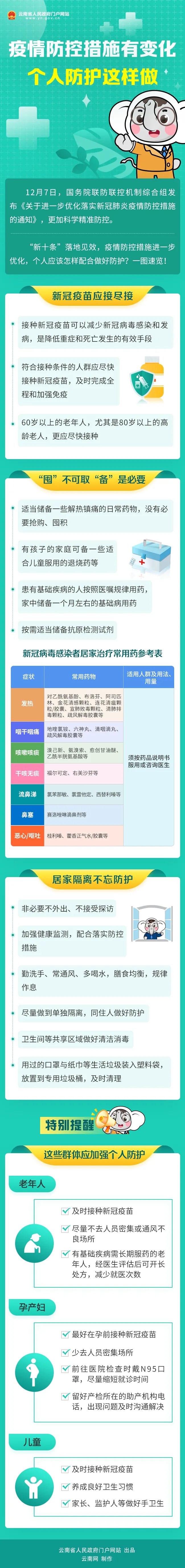 云南省人民政府网