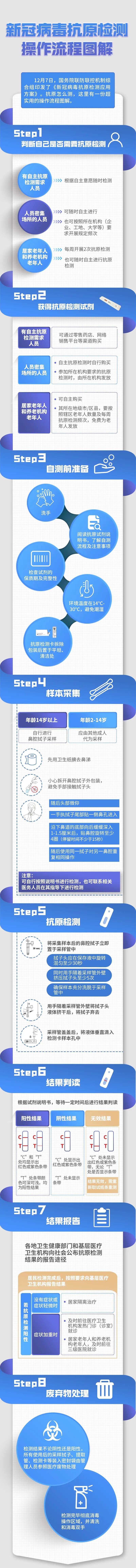 昆明阳宗海风景名胜区
