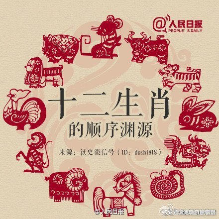 滇池旅游度假区