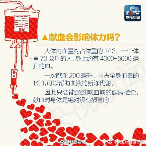 滇池旅游度假区