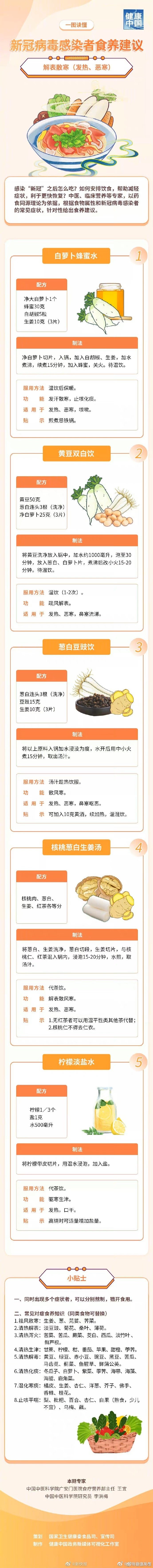 “昆明官渡发布”微博