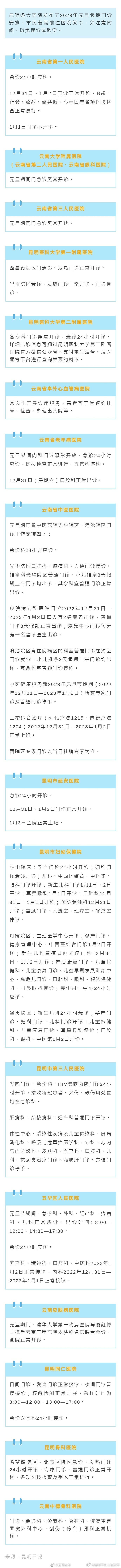 注意！元旦假期，昆明各大医院门诊这样安排