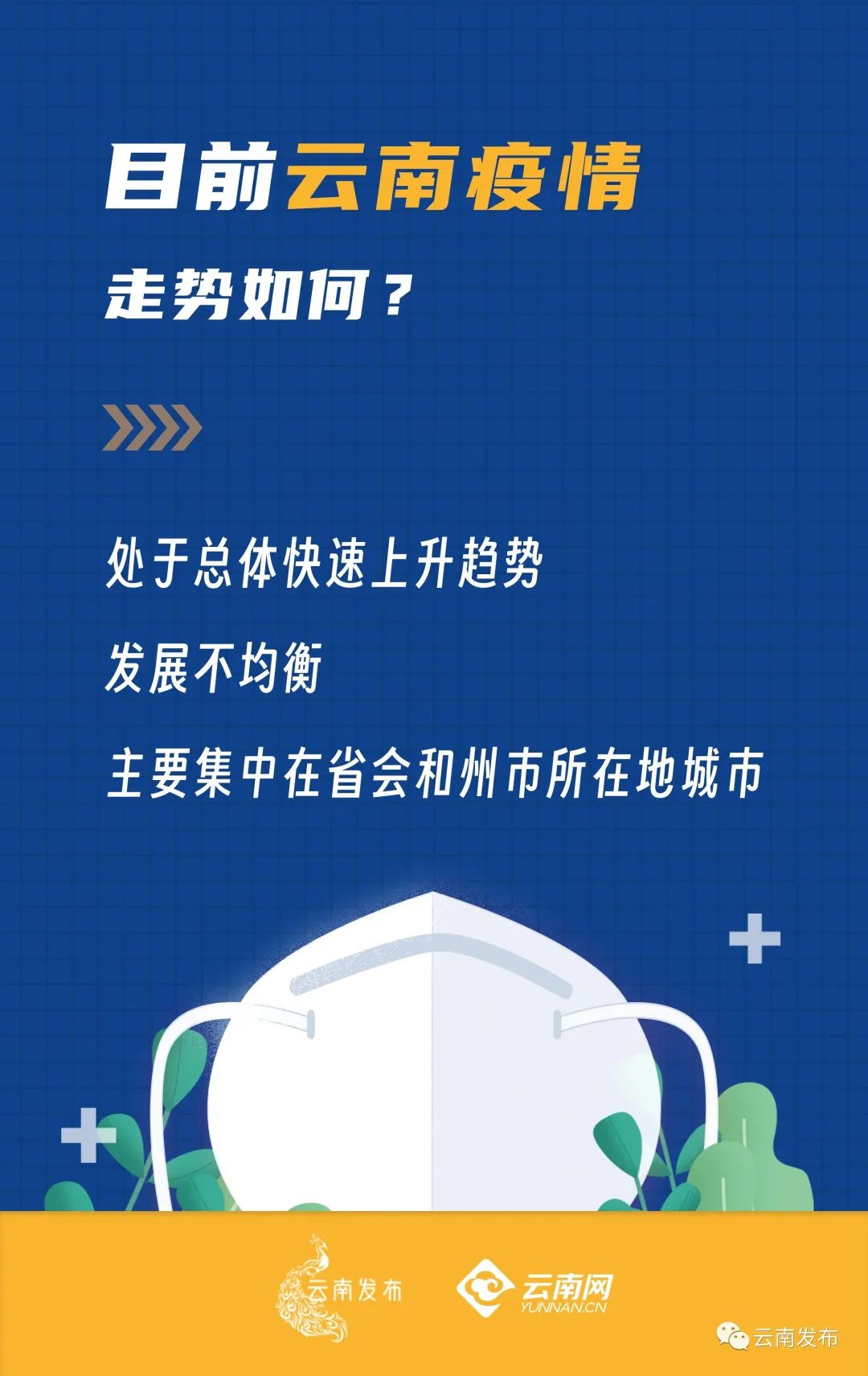 大理电视台