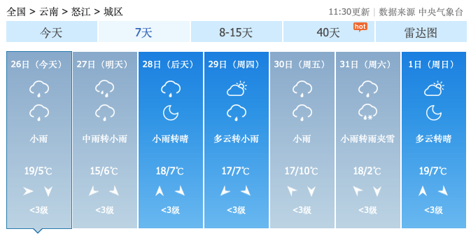 掌上春城