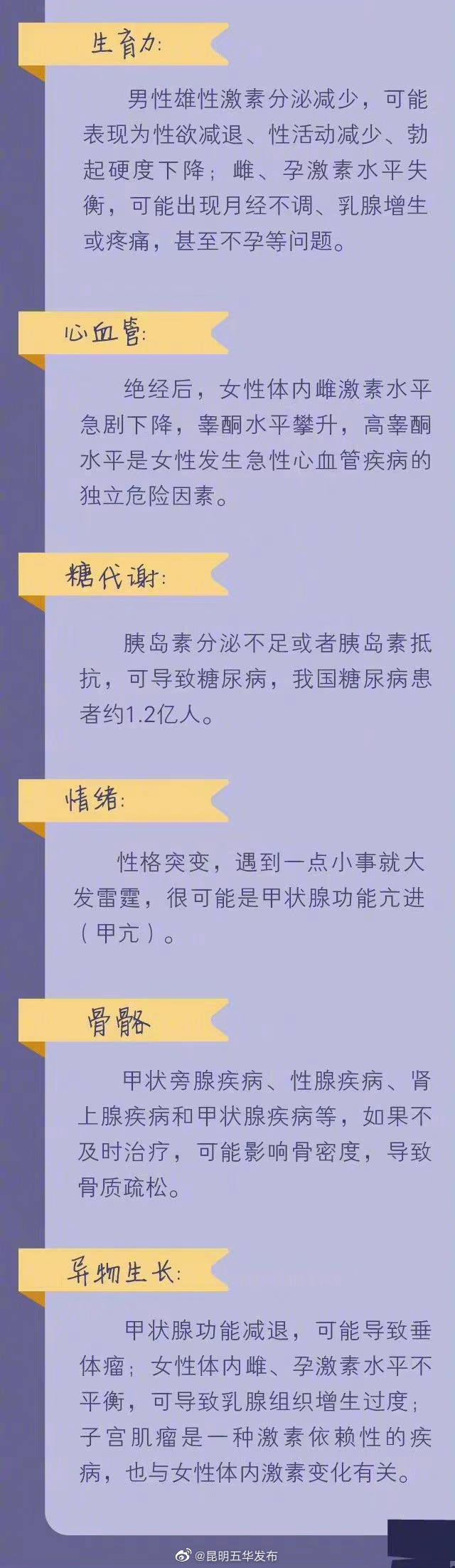 “昆明五华发布”微博